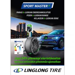 juliste, Linglong Sport Master e